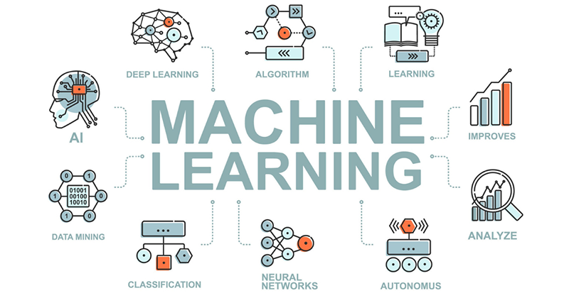 ứng dụng machine learning