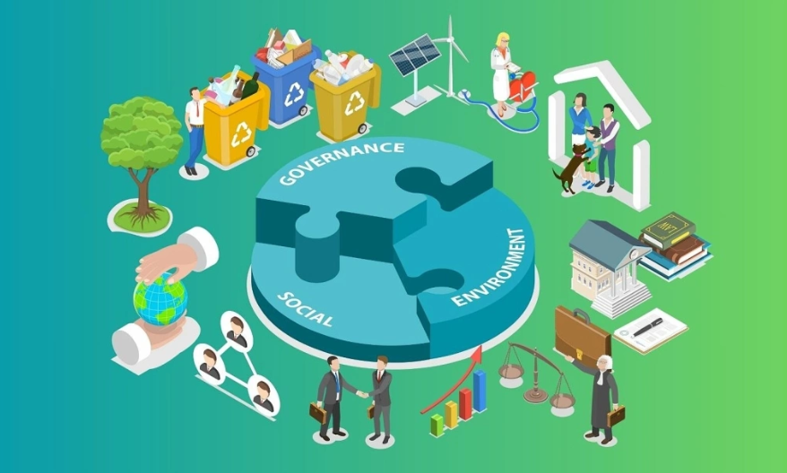 Các bước lập chiến lược ESG